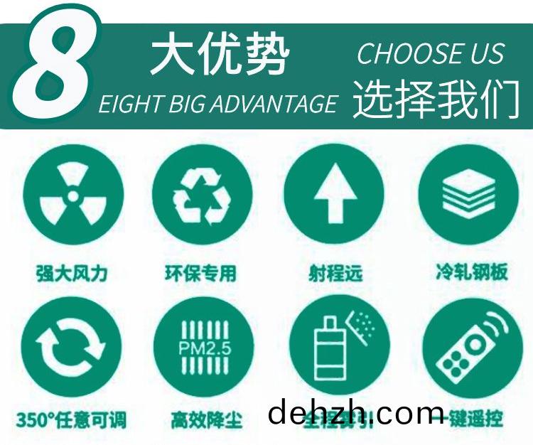 60米(mi)風送式噴(pen)霧機(ji)