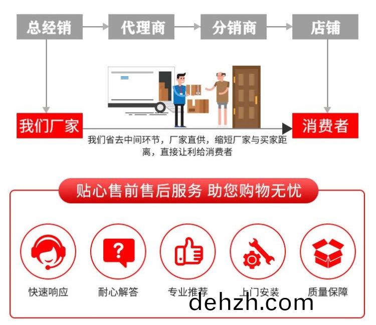 60米風送式(shi)噴霧機